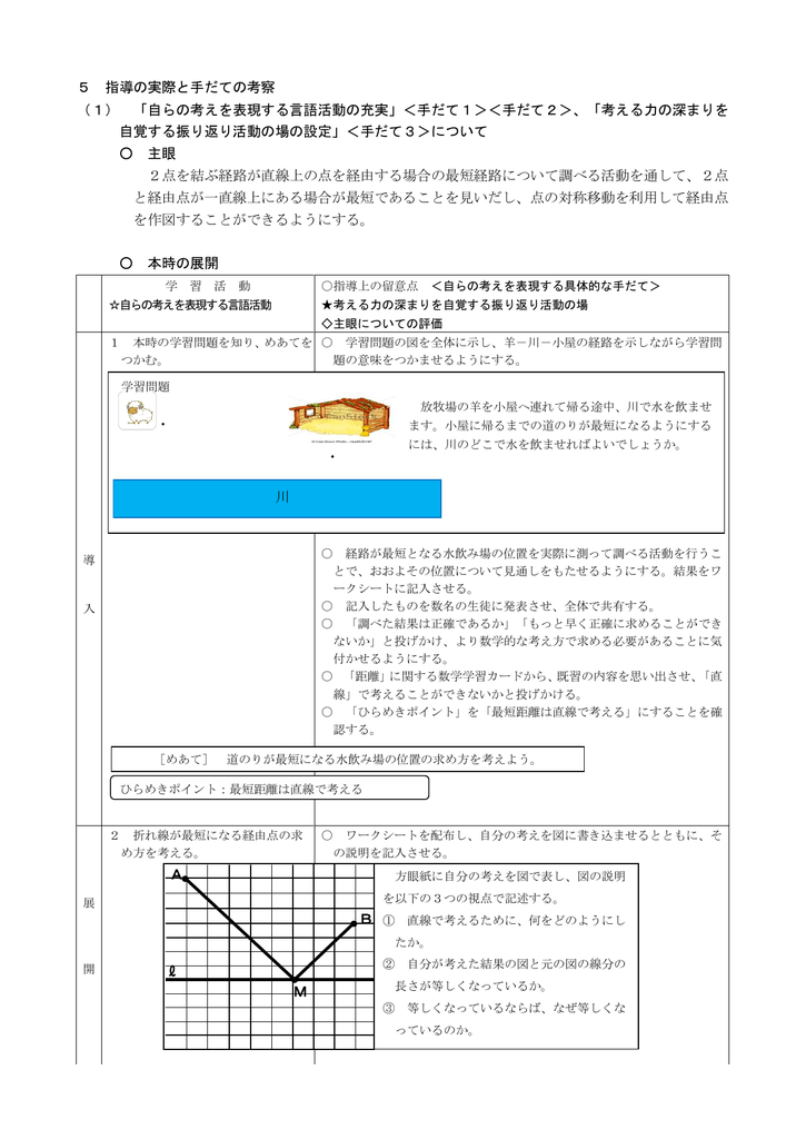 本時の展開