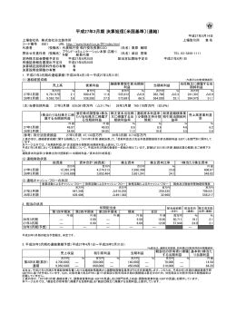 平成27年3月期 決算短信(PDF形式、95kバイト)