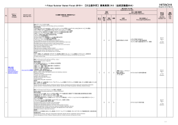 Tokyo Summer Career Forum 2015～ 【日立製作所】 募集業務