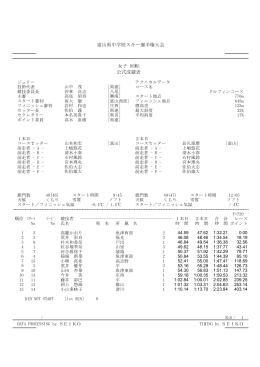 公式成績表 富山県中学校スキー選手権大会 女子 回転