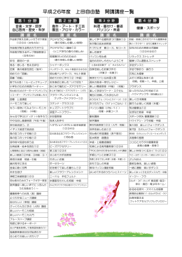 平成26年度 上田自由塾 開講講座一覧