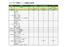 アクセス解析ツール機能比較表