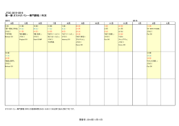 JTOC 2015-2016 第一期 オステオパシー専門課程：1年次