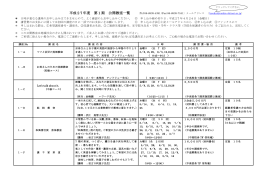 平成24年度 第1期 公開教室一覧表 ｛Tel:06-6939