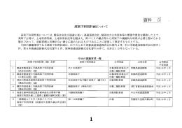 資料5 高架下利用計画について