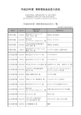 平成25年度 寄附寄託金品受入状況