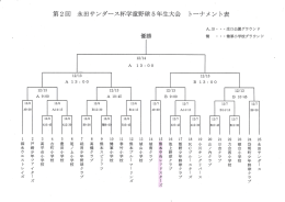 第 2回 永田サンダース杯学童野球 5年生大会