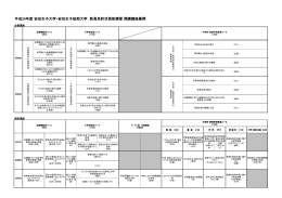 PDF形式 - 安田女子大学