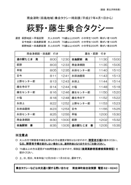 添付ファイル: 萩野・藤生乗合タクシー時刻表