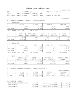 平成24年3月期 決算概況（連結）