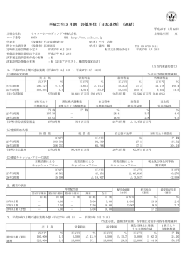 平成27年3月期 決算短信［日本基準］（連結）