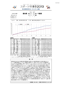 こちら - 東京都バスケットボール協会