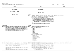 添付資料）JFA懲罰規程