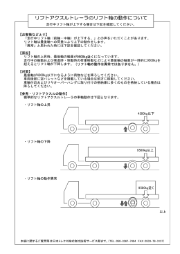 リフトアクスル動作(PDF/80KB)