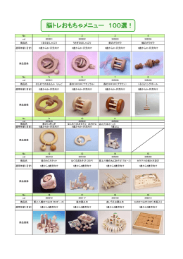 こんなおもちゃがあるよ！