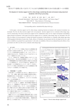 GIS をプリ処理に用いたまちづくりにおける熱環境予測のための行政支援