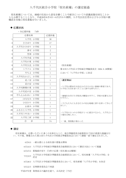 八千代区統合小学校「校名候補」の選定経過