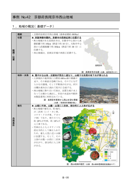 事例 No.42 京都府長岡京市西山地域