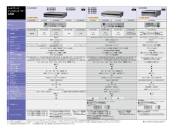 ネットワーク ディスク レコーダー 比較表