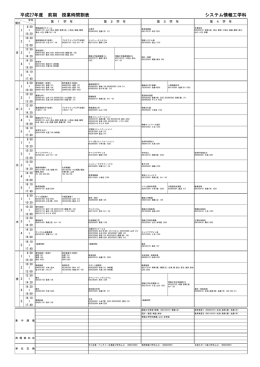 平成27年度 前期 授業時間割表 システム情報工学科