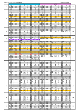 国府津車両センターE217・E233系運用表＜平休日＞（25/3/16改正）