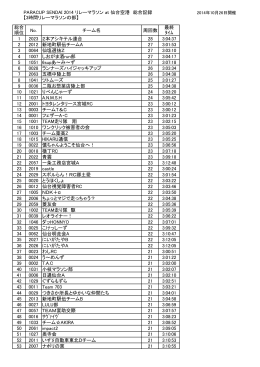3時間リレーマラソンの部 - PARACUP SENDAI