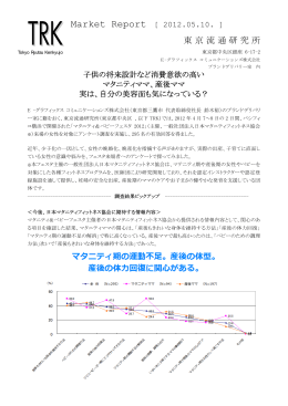 TRK 東京流通研究所 Market Report [2012.05.10] 発行