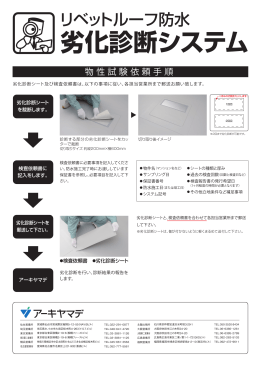 劣化診断システム