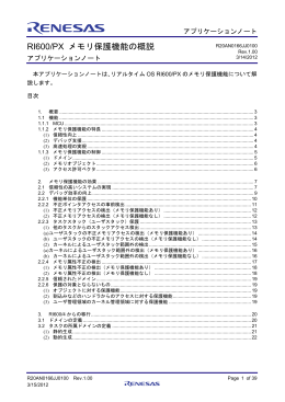 RI600/PX メモリ保護機能の概説 アプリケーションノート