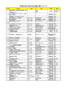 2012年 10月