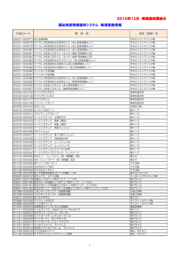 2010年12月 情報提供開始分 福祉用具情報提供システム 新規登録情報
