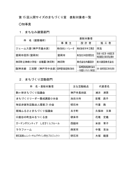 第15回人間サイズのまちづくり賞表彰対象者一覧(PDF