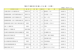 平成27年度発注見通しの公表（建設工事）