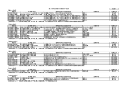 71KB pdfファイル