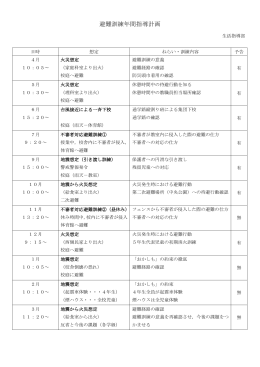 避難訓練年間指導計画