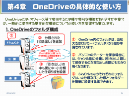 第4章 OneDriveの具体的な使い方