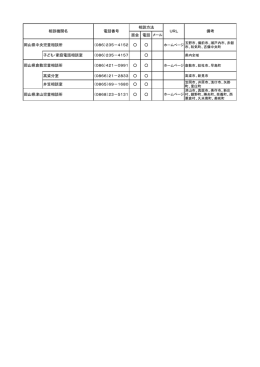 面会 電話 岡山県中央児童相談所 （086）235－4152 子ども・家庭電話