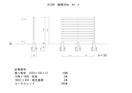GL H1500 隙間30   Aﾊﾟｰﾂ 必要部材 張り板材 1820×105×12 10枚 75