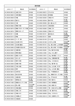 45 24536 55027 4 ザラメ大丸 45 24536 55029 8 溜り醤油