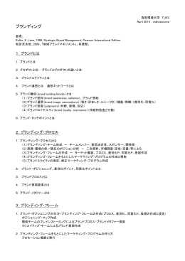 Brand Analysis Framework 1