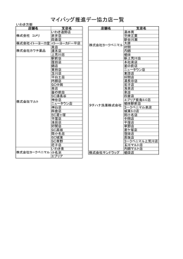 いわき方部 協力店一覧 [PDFファイル／64KB]