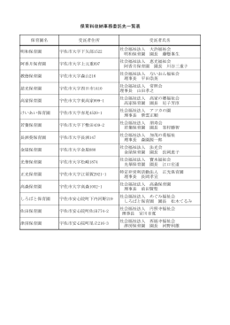 保育料収納事務委託先一覧表