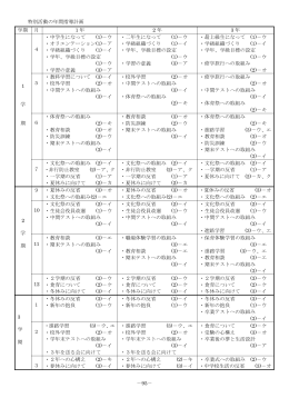 特別活動年間指導計画 （PDFファイル・40KB）