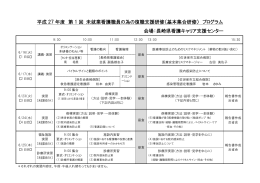 研修概要 - 長崎県看護キャリア支援センター