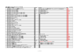 正誤／変更表： BG STYLE 2016 Vol.15 forヘアサロン