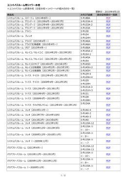 その他のユニットバスルーム商品についてはこちら