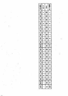 、 色、 ⑤ ヨ 、 0． ⑤ 一 。 － 、 ￣ 。 ＝