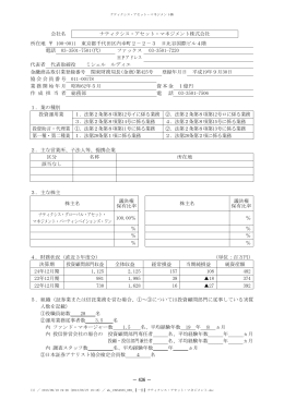 会社名 ナティクシス・アセット・マネジメント株式会社 所在地 100