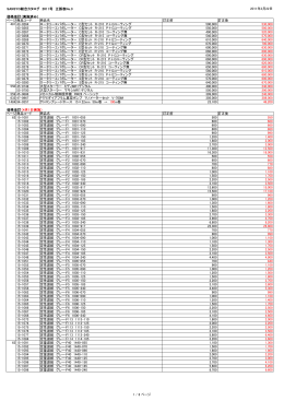 2011.03.22 カタログ正誤表№3（PDF形式）