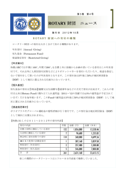ROTARY 財団 ニュース